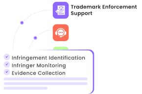 You can register a trademark to prevent others from using your brand name.