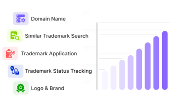 Register your trademark to protect your brand name and identity.